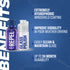 The Best of the Rest Kit